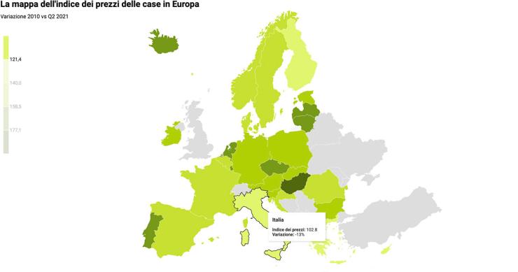 L’andamento dei prezzi delle case e dei canoni d’affitto in Italia e nel resto d’Europa