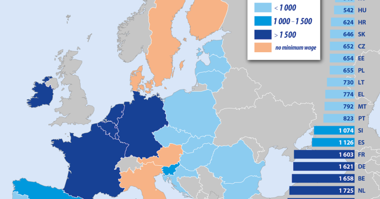 La situazione dei salari minimi nell'Ue
