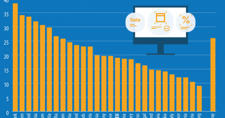 I Paesi dove si acquista (e si vende) di più online
