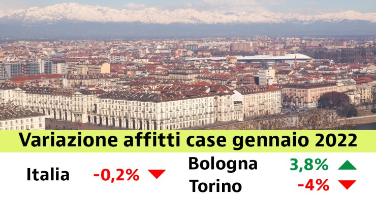 Case, i canoni di locazione ristagnano a gennaio: -0,2%. I valori nella tua città