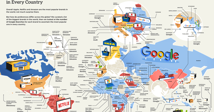 I brand più famosi al mondo