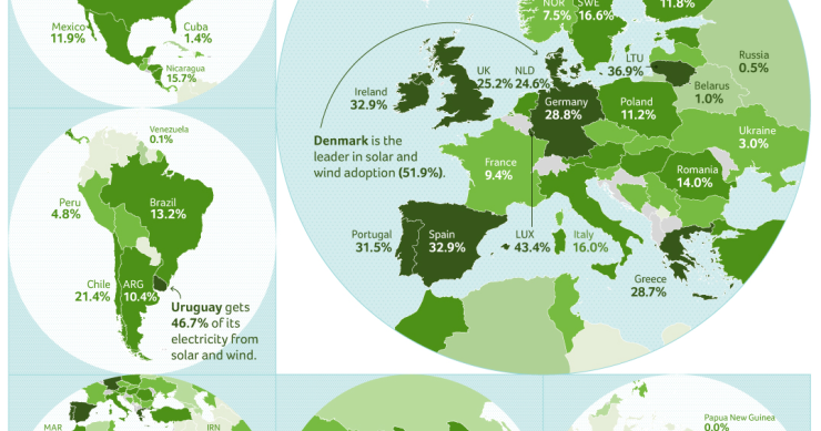 La mappa dell'utilizzo di energia eolica e solare per Paese