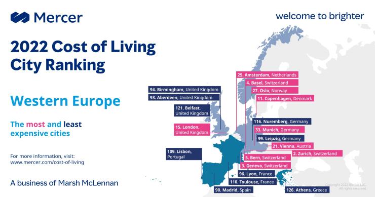 Le città del mondo in cui è più costoso vivere per un espatriato