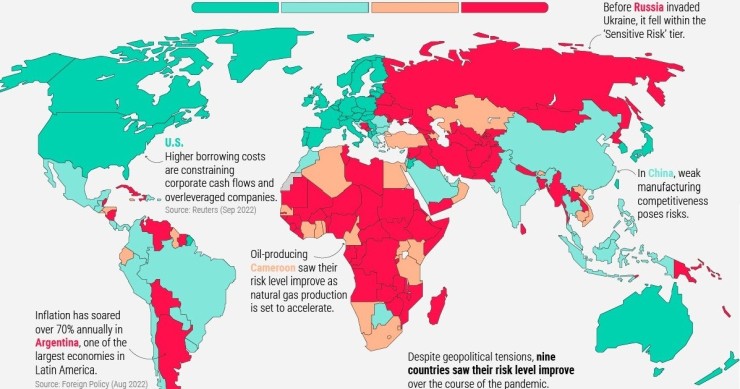 Rischio macroeconomico per Paesi