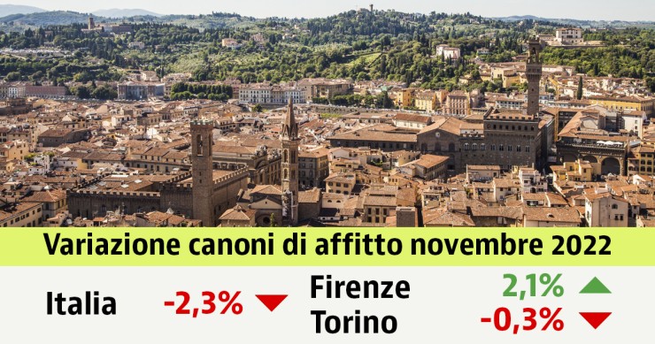 Affitti novembre