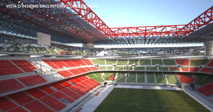Stadio San Siro