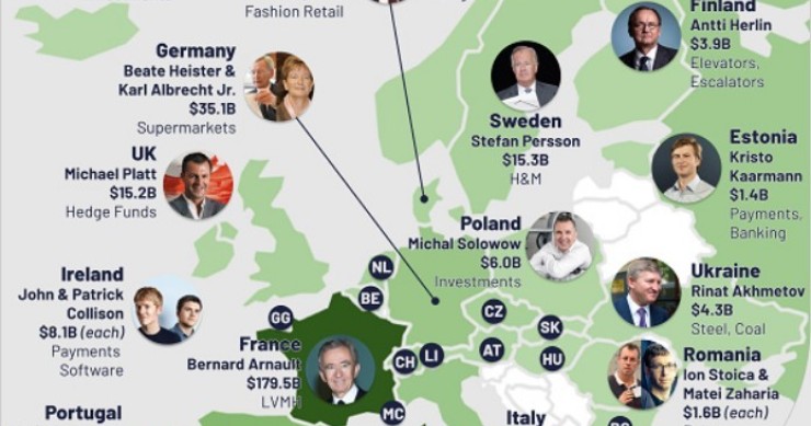 Le persone più ricche del mondo