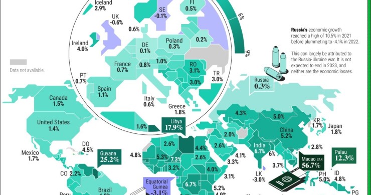 Previsioni di crescita del Pil