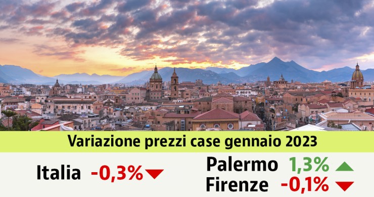Prezzi case gennaio