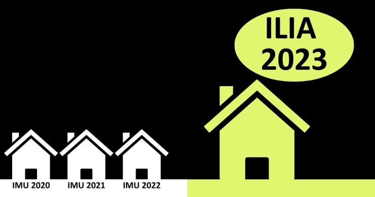 ILIA IMU