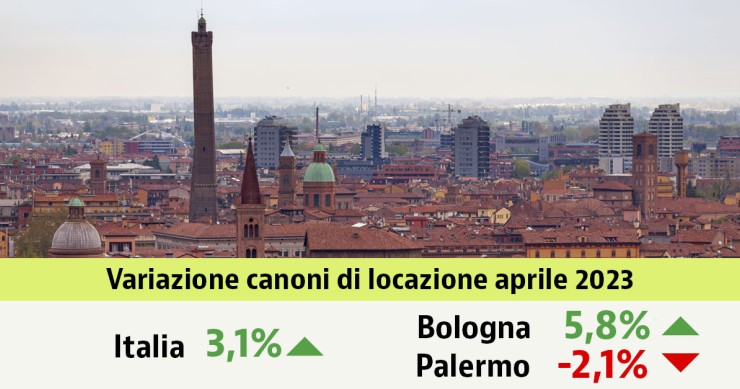 New York prezzi marzo