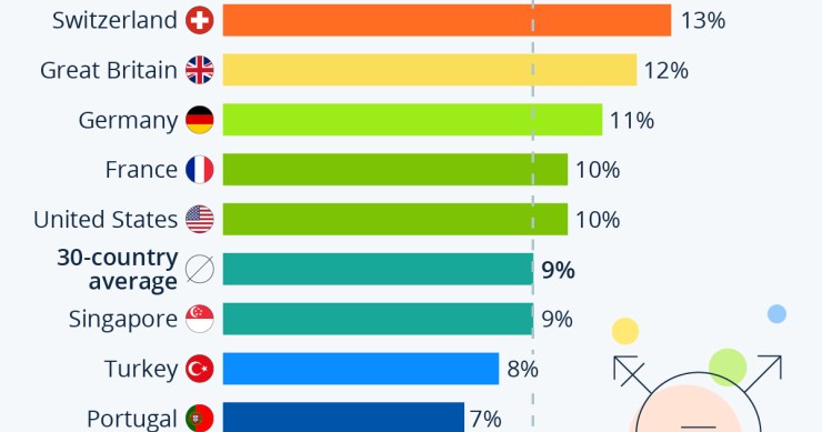 paesi lgbt+ friendly