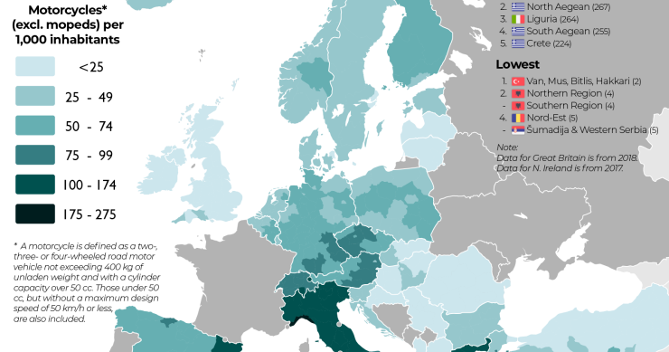 Infografia Motocicletas