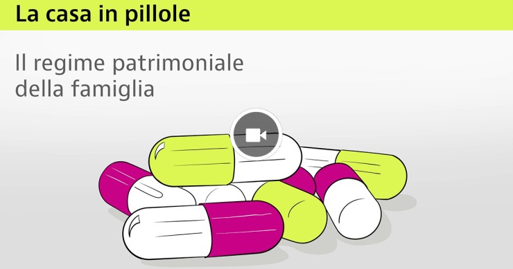 Il regime patrimoniale della famiglia