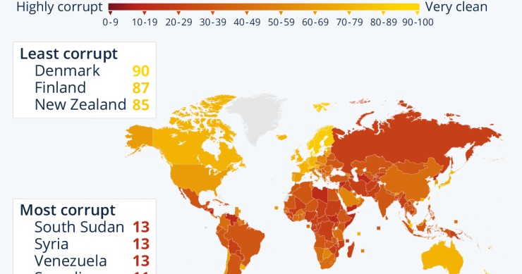 indice di corruzione