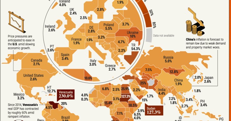 previsioni inflazione