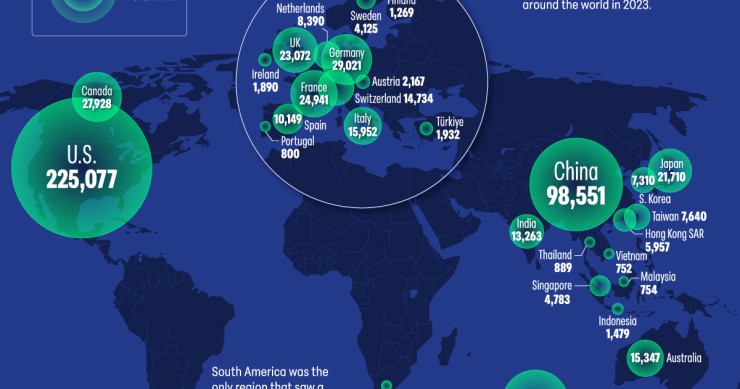 ultra ricchi nel mondo