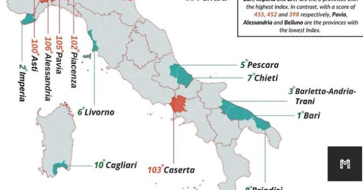 L’indice climatico in Italia