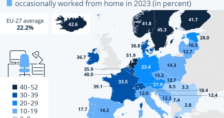 smart working in europa
