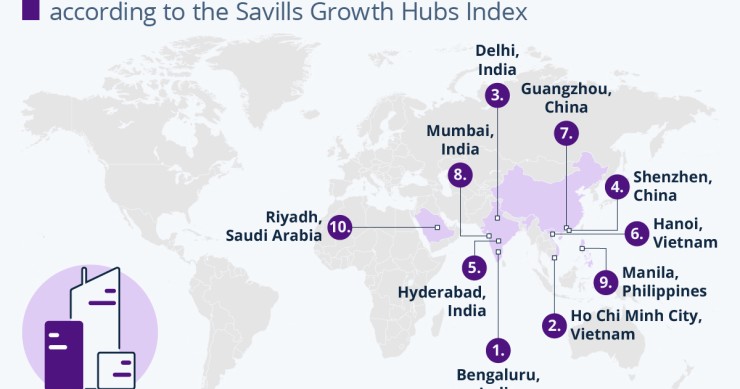 città in via di sviluppo