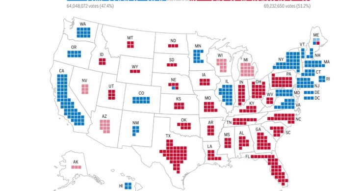 Elezioni americane risultati