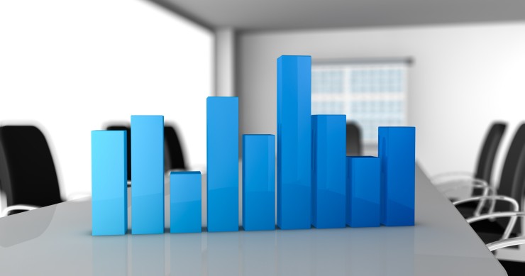 Investimenti immobiliari