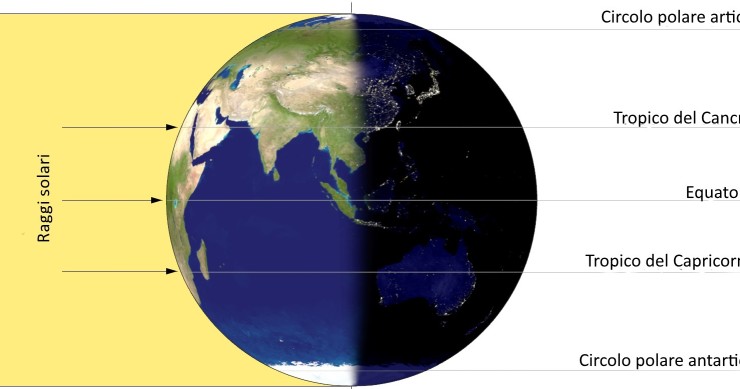 equinozio di primavera 2025