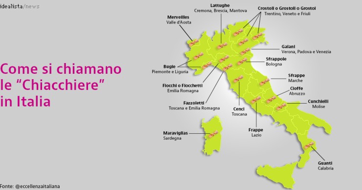 Come si chiamano le chiacchiere in Italia