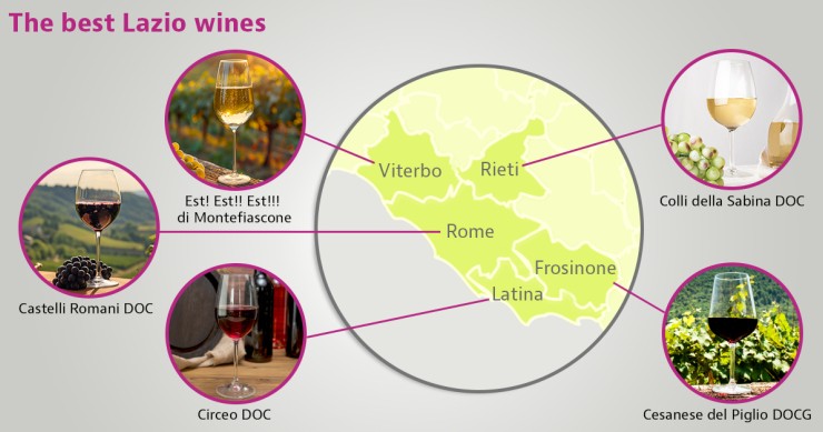 Best Lazio wines
