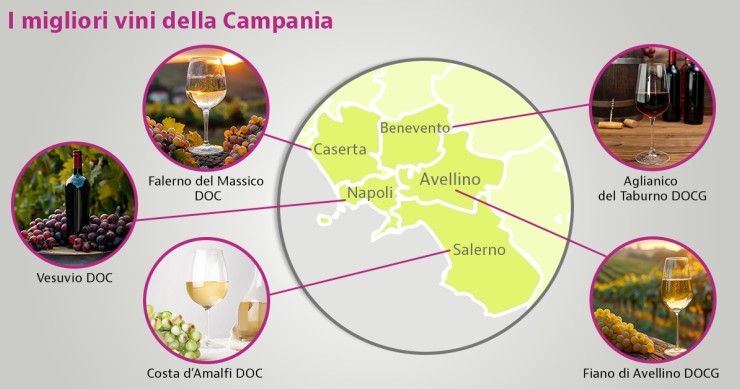 migliori vini campani