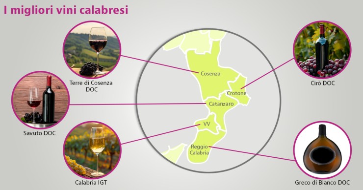 migliori vini calabresi