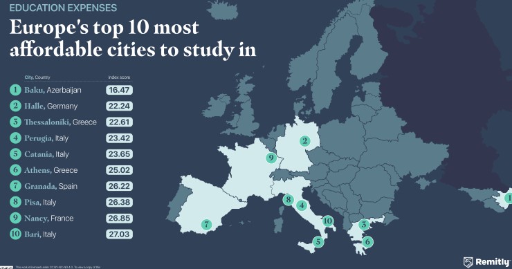 città europee più economiche