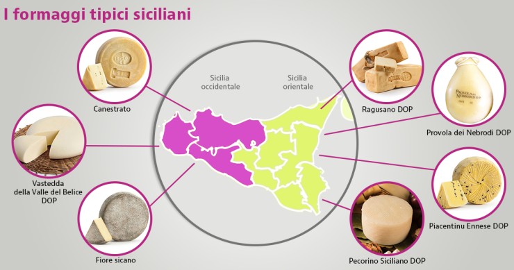 formaggi tipici siciliani