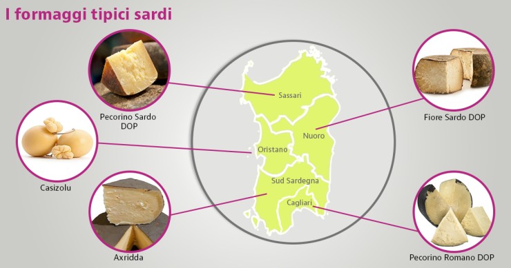 migliori formaggi sardi