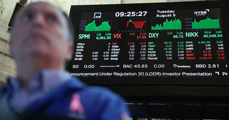 Cosa succede quando compri un'azione in Borsa