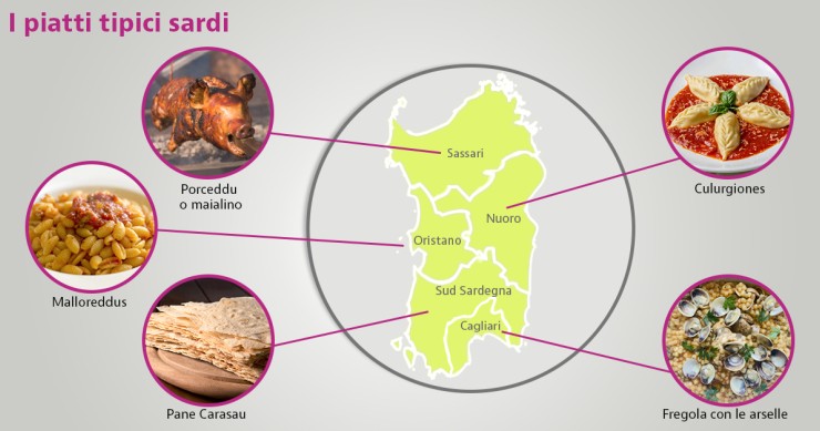 piatti tipici sardi