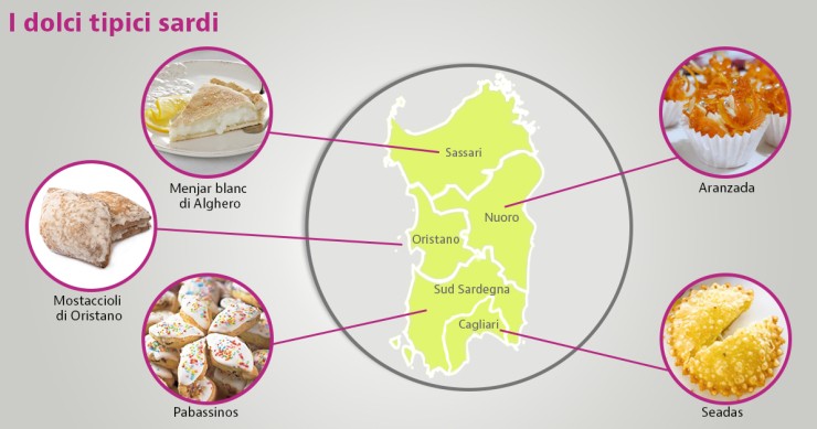 dolci tipici sardi