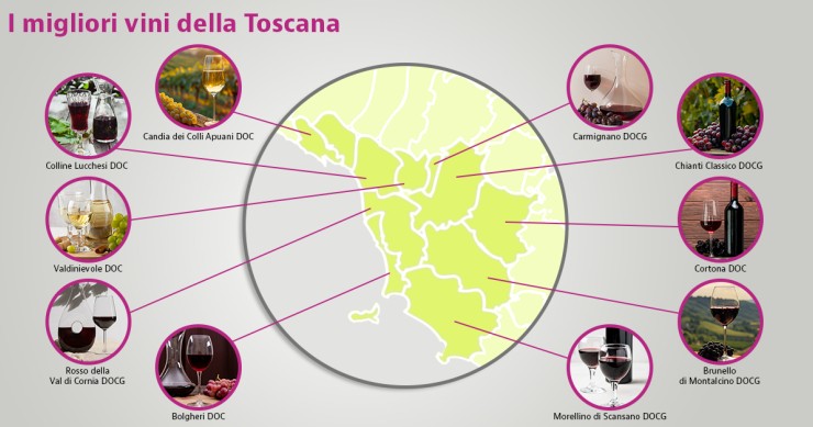 migliori vini toscani