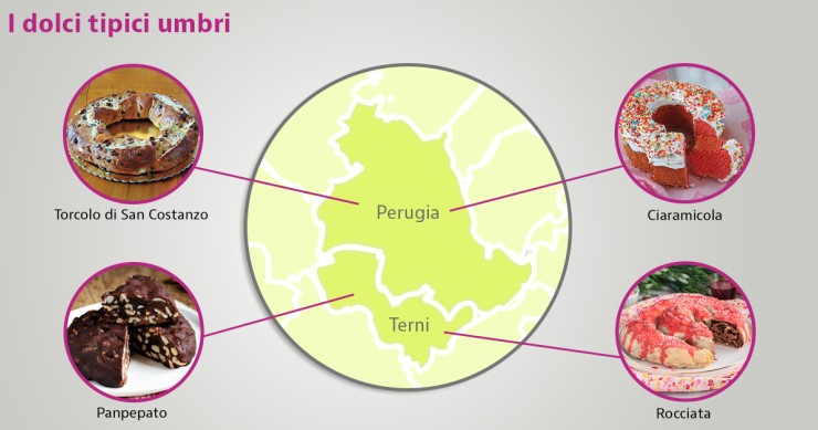 dolci tipici umbri 