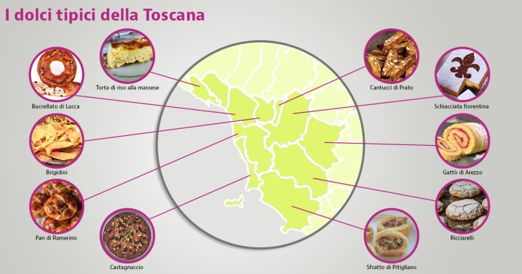 dolci tipici toscani