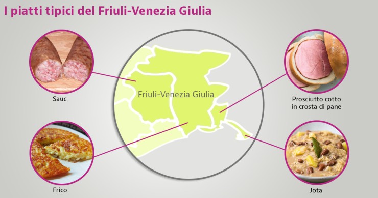 Piatti tipici Friuli Venezia Giulia