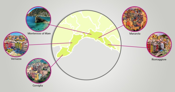 five towns of Cinque Terre