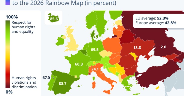 Diritti lgbt+