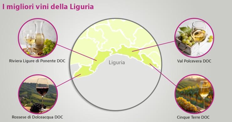 vini tipici liguri