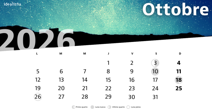 calendario lunare ottobre 2026