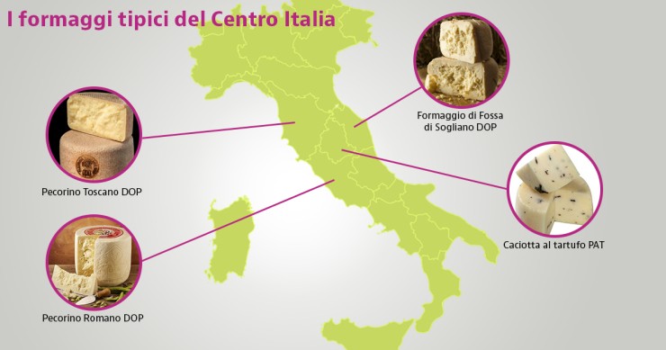 formaggi tipici centro italia