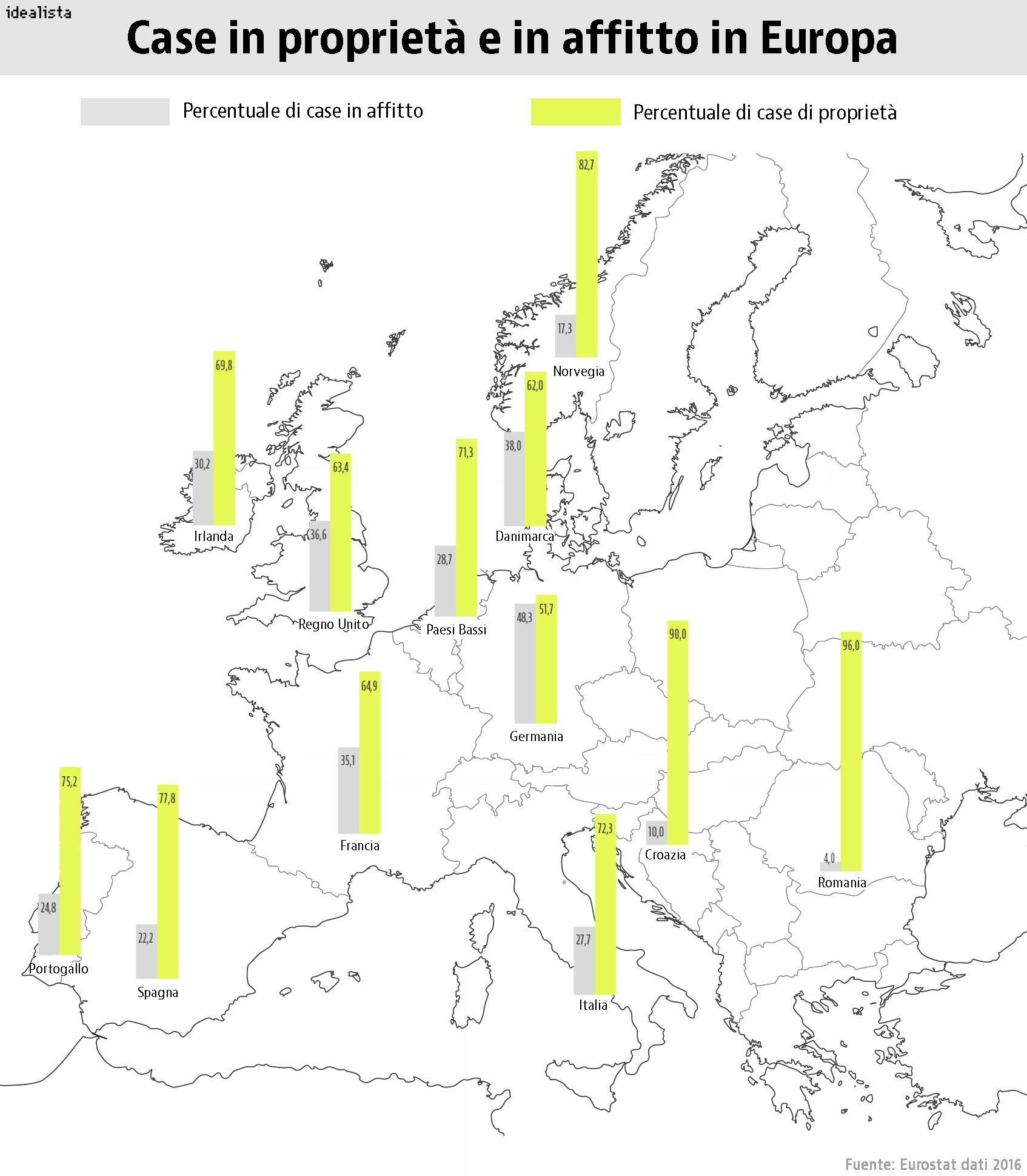 In Italia Il 72 3 Delle Case E Di Proprieta Ma Cresce La Percentuale Di Abitazioni In Affitto Idealista News
