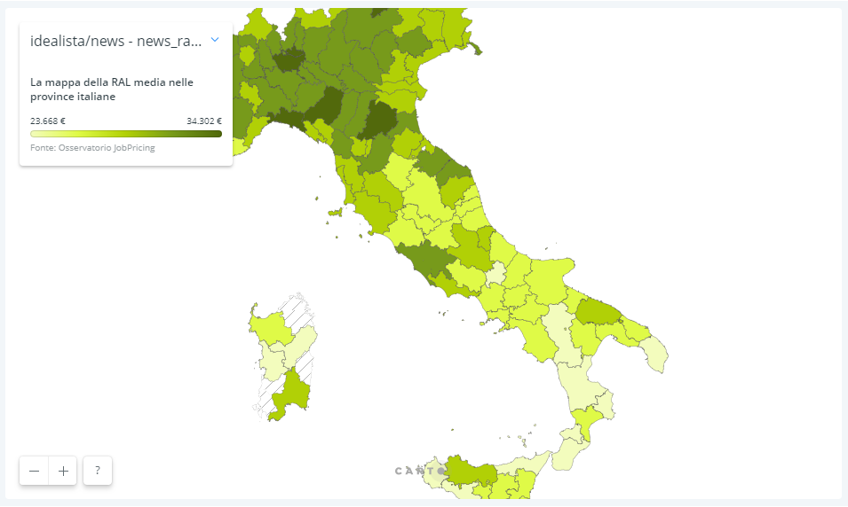Quanto Si Guadagna Con Witt Italia