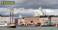 Città per famiglie, ecco le migliori al mondo