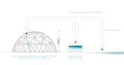 Cupole di bamboo per la spiaggia, l'innovativo progetto per salvare l'estate dal covid